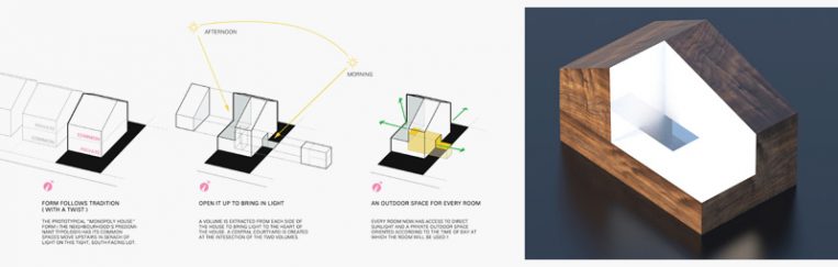 diagram - Holy Cross 2